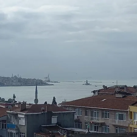 Istanbulun Kalbinde Istanbul